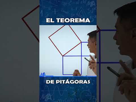 Teorema de PITÁGORAS