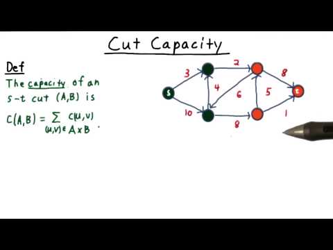 Cut Capacity - Georgia Tech - Computability, Complexity, Theory: Algorithms