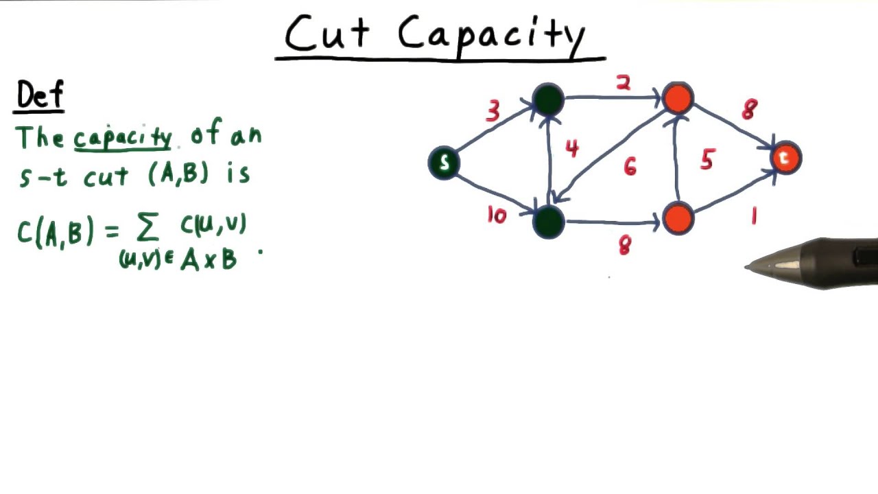 Master Cutting-Edge Algorithms with Georgia Tech's Computability & Complexity Course 🚀