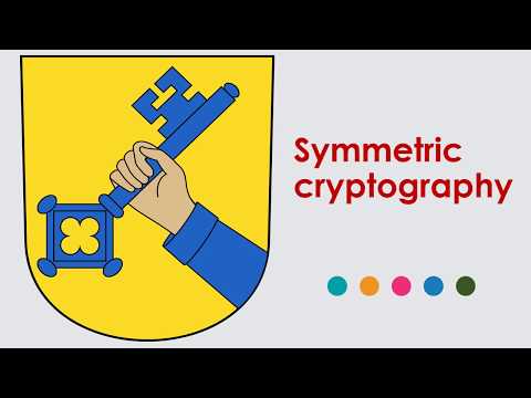 CISSP 54: Security Architecture and Engineering- Cryptographic methods