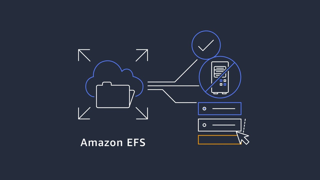 Introduction to Amazon Elastic File System (EFS)