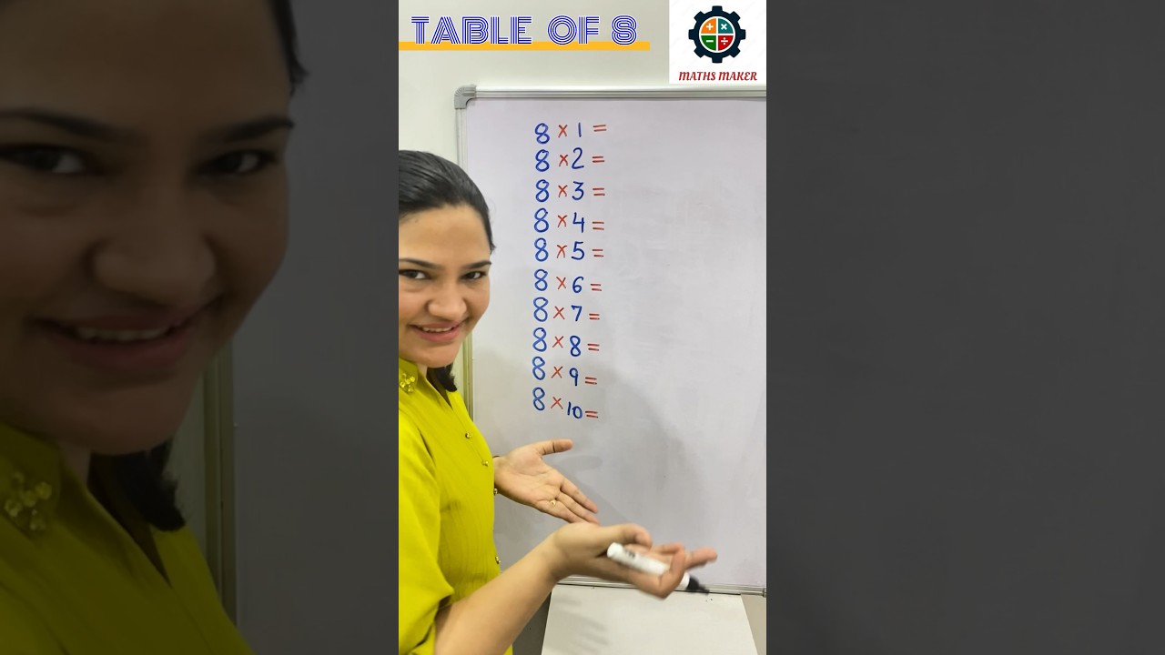 Master the Table of 8 Easily with Simple Tricks! 📚