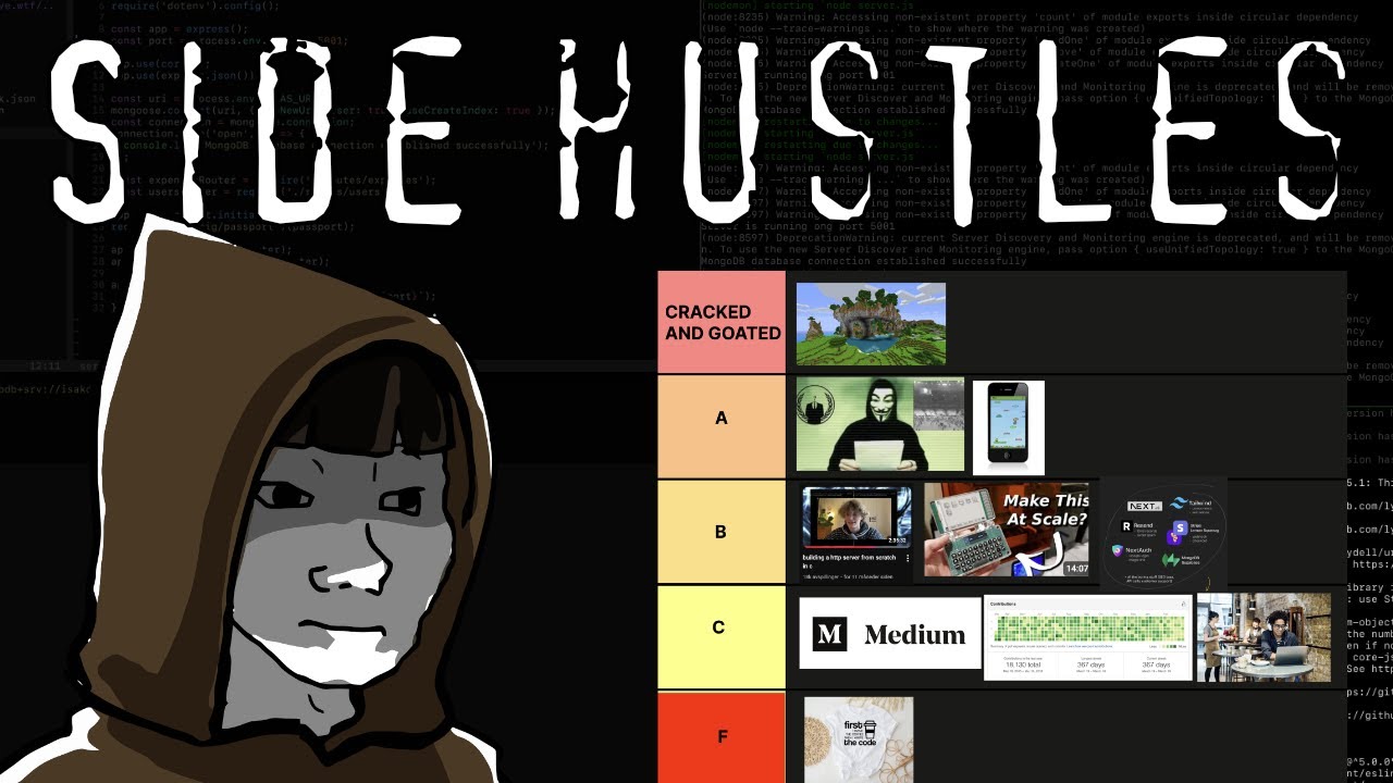 Top Programming Side Hustles Ranked 💻