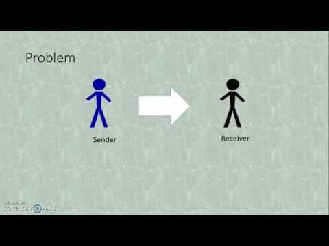 Cryptography (Caesar Cipher and Affine Cipher)