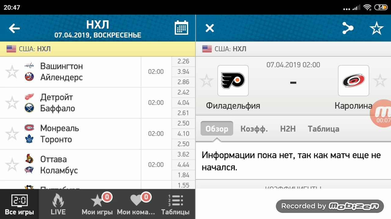 Прогноз на матч НХЛ: Филадельфия vs. Каролина 🏒
