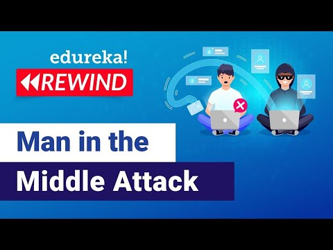 What Is Men in Middle Attack || Full Explanation In Hindi || By UnOfficial_Hacker02