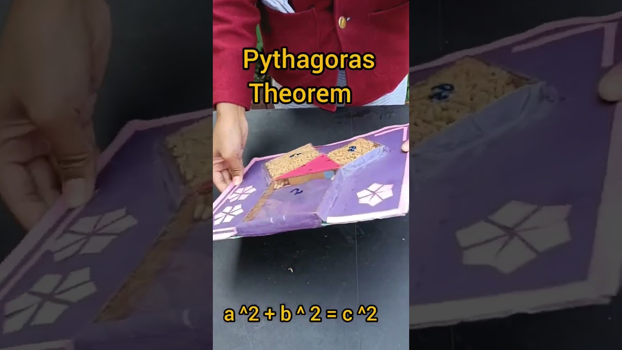 Mastering the Pythagoras Theorem: Key Property of Right-Angled Triangles ๐