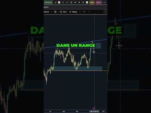 BEAR MARKET sur la CRYPTO BITCOIN ? PAS SI VITE !! 🚨 #crypto #bitcoin #btc