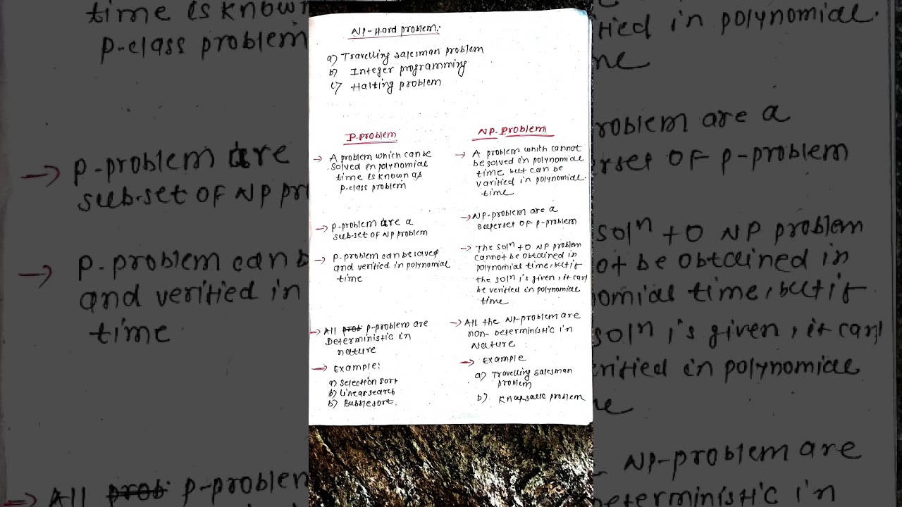 P vs NP: Key Differences Explained