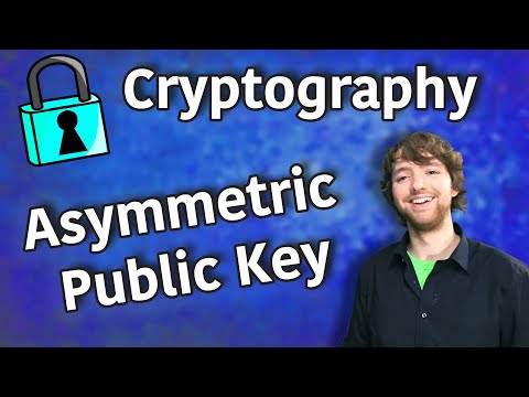 Intro to Asymmetric Public Key Cryptography | RSA Encryption