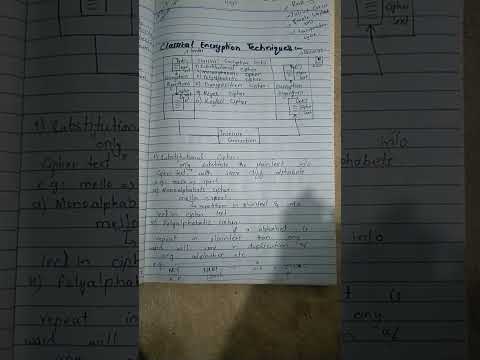 Classical Encryption Techniques #security #encryption #decryption #informationsecurity #shorts