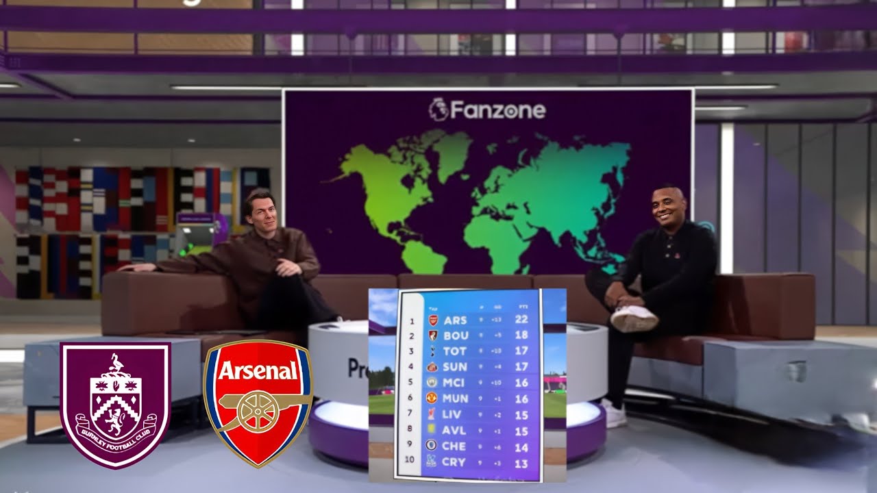 🔥 Will Arsenal Extend Their Winning Streak Against Burnley? | Fanzone Preview