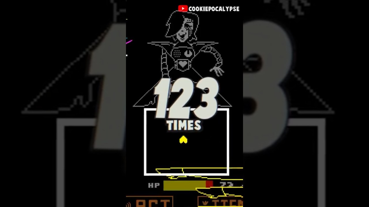 Undertale Speedrun Challenge: Defeating Metaton 123 Times