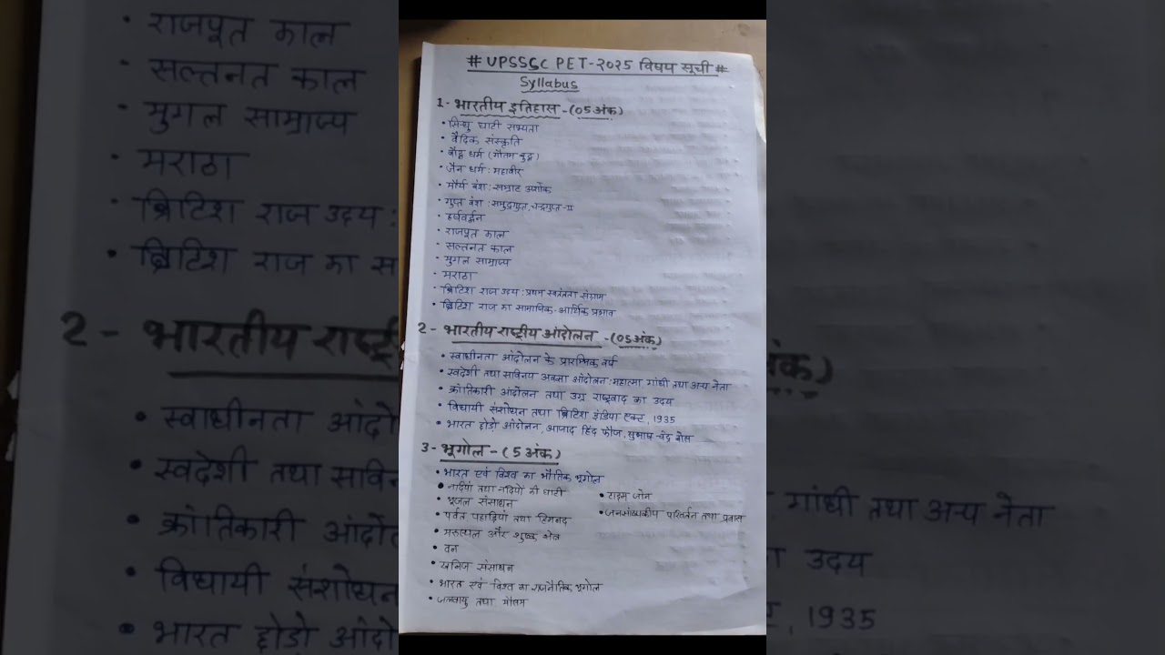 UPSSSC PET 2025 Syllabus & Notification 📋