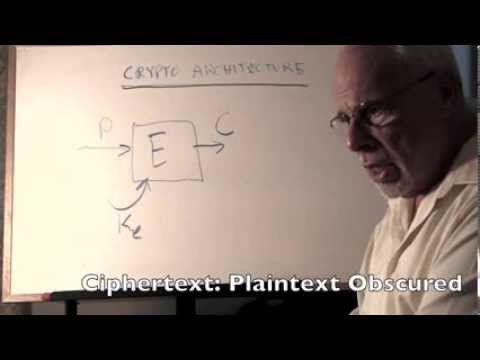 Crypto Architecture: The Basic Operational Elements of Cryptography