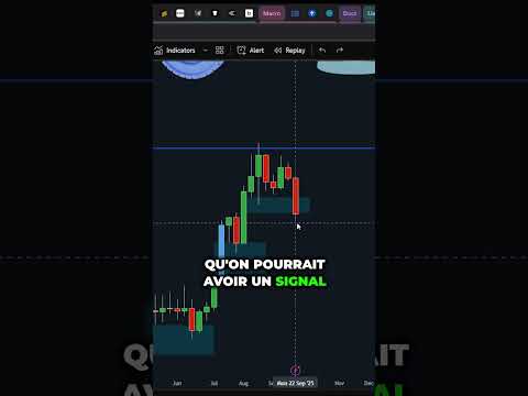 CRYPTO ETHEREUM : BEAR MARKET ou OPPORTUNITÉ !? #crypto #ethereum #eth #cryptomonnaie #bullrun