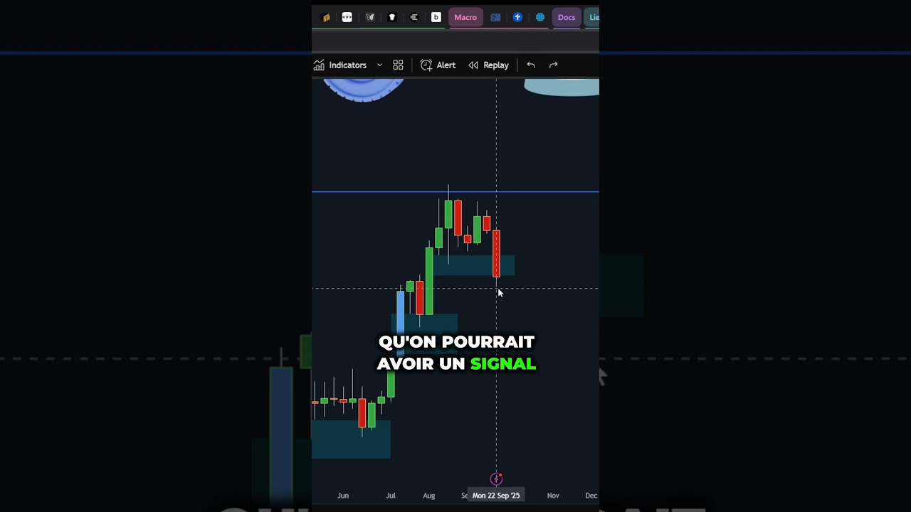 Ethereum en Bear Market ou Opportunité à Saisir ? 🚀 Analyse et Conseils