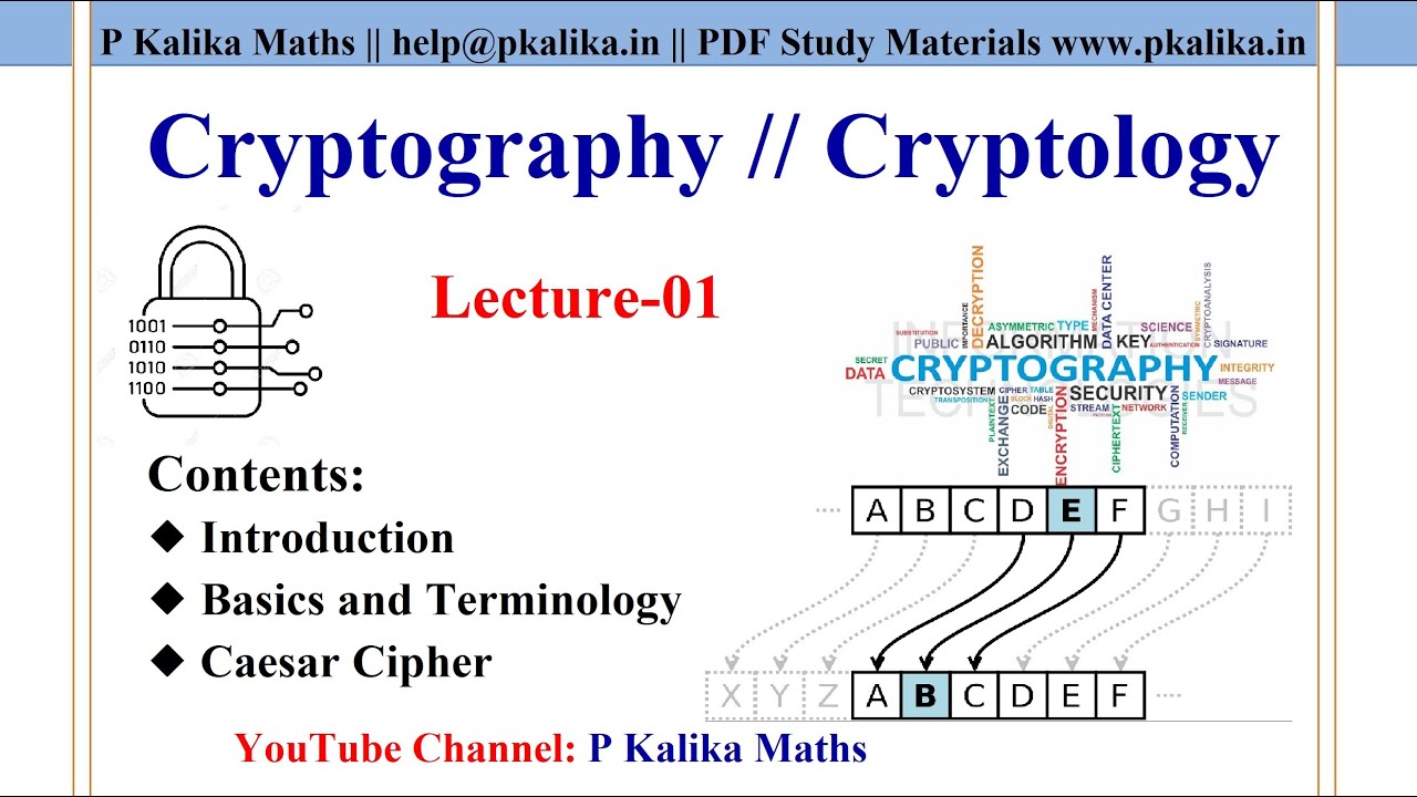 Cryptography Basics & Introduction in Hindi 🔐 | Part 1