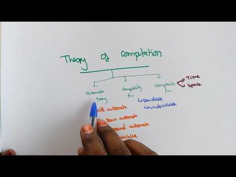 TOC Lec 00-Introduction to Theory of computation by Deeba Kannan