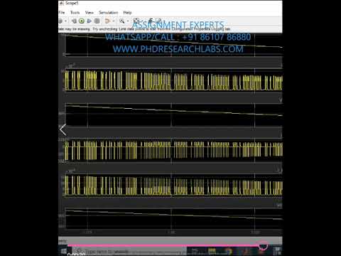 Harmonic Management System for a Microgrid