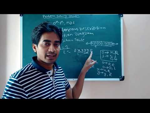 Turing Machine for 0^n 1^n : In all three representations| Easy to understand