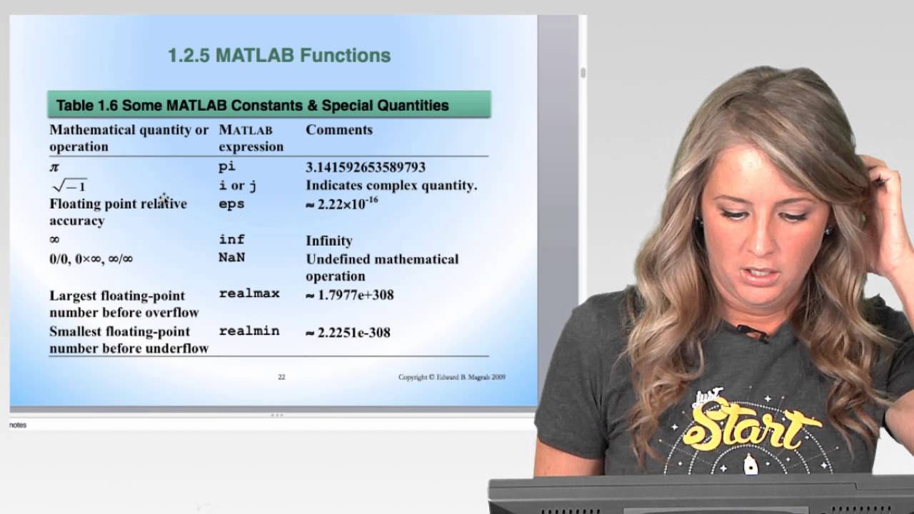 Master Engineering Systems with MATLAB: Essential Guide for Beginners 📊