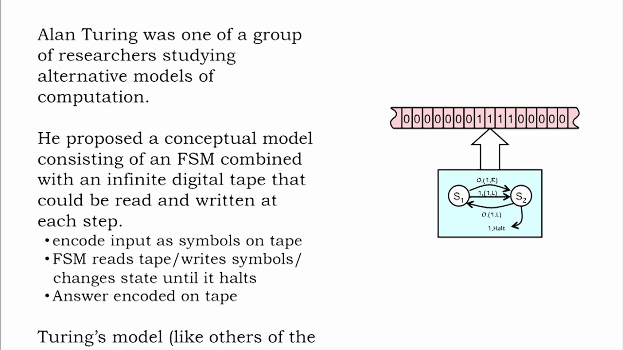 Understanding Models of Computation | MIT 6.004 Spring 2017