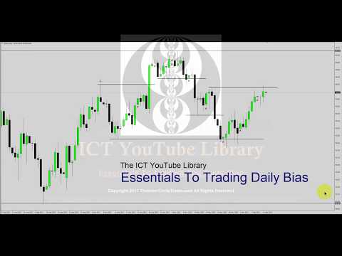 ICT Forex - Essentials To Trading The Daily Bias