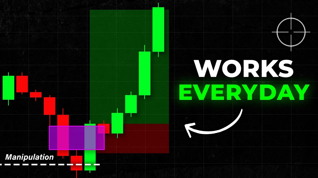 Effective Scalping Strategy + Discount 💎