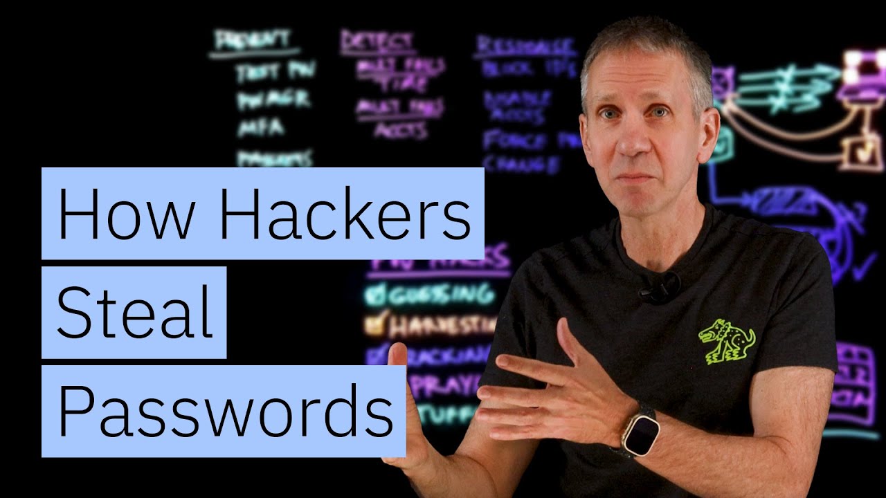 Top 5 Hacker Techniques to Steal Passwords 🔓