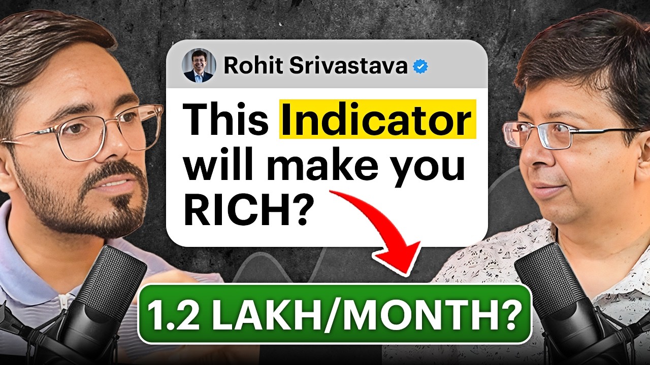 Elliott Waves Masterclass with Live Examples 🎧