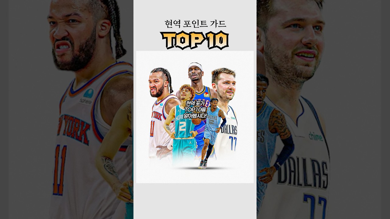NBA 2K26 Top 10 Active Power Forwards 🏀