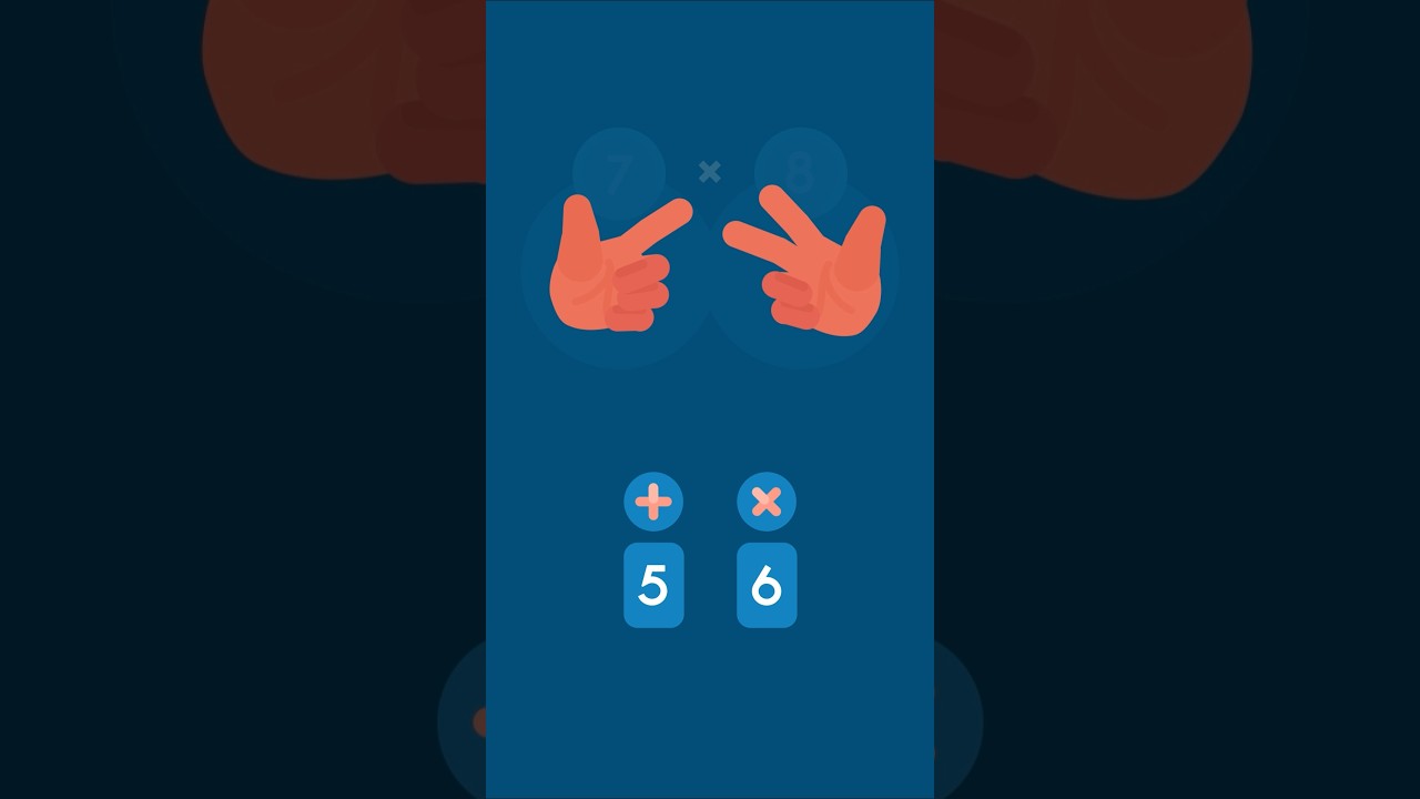 ¡Descubre el Ingenioso Truco Medieval para Multiplicar Rápido! 🧙️