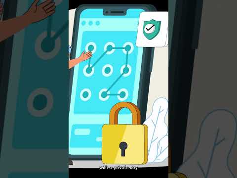 Secrets of Cryptography in 60 seconds!🌟 #ccie #networking  #cisco #networkengineer #cciesecurity