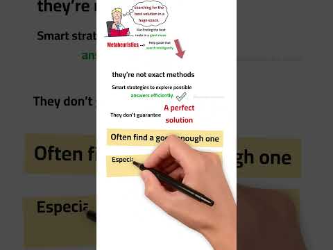 What is a Metaheuristic Algorithm? Explained Simply