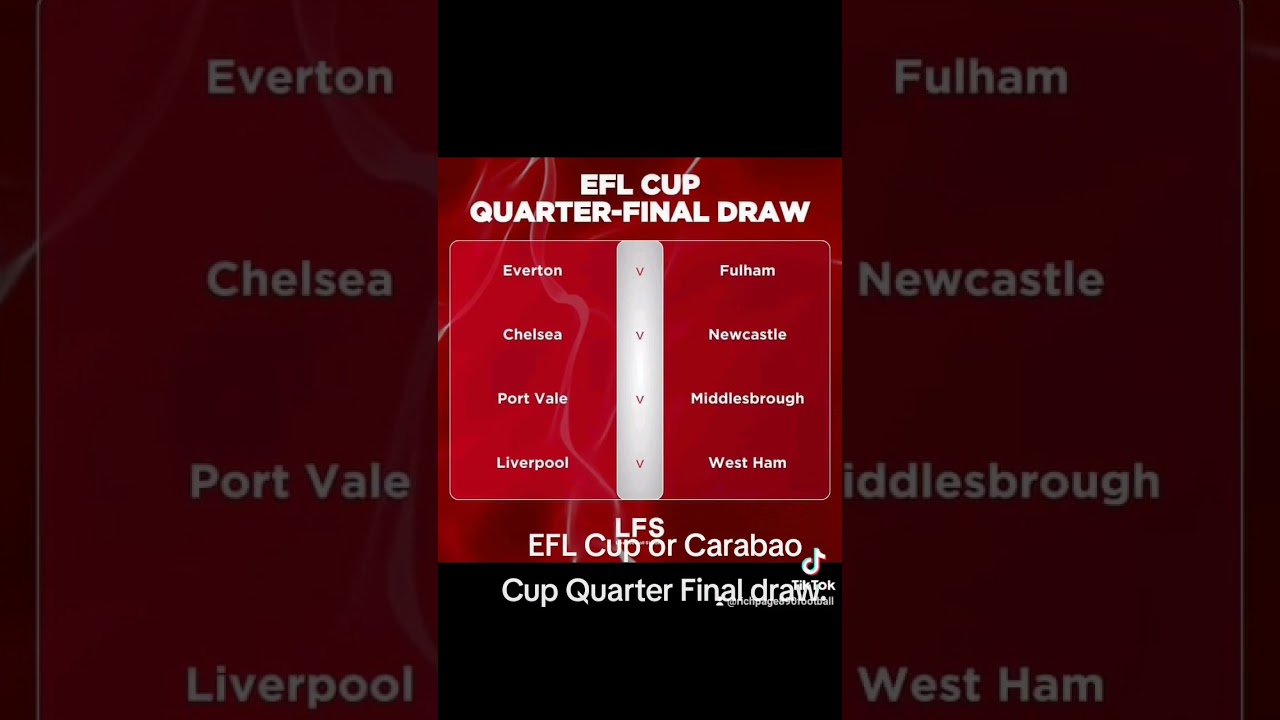 Carabao Cup Quarter Final Draw ⚽