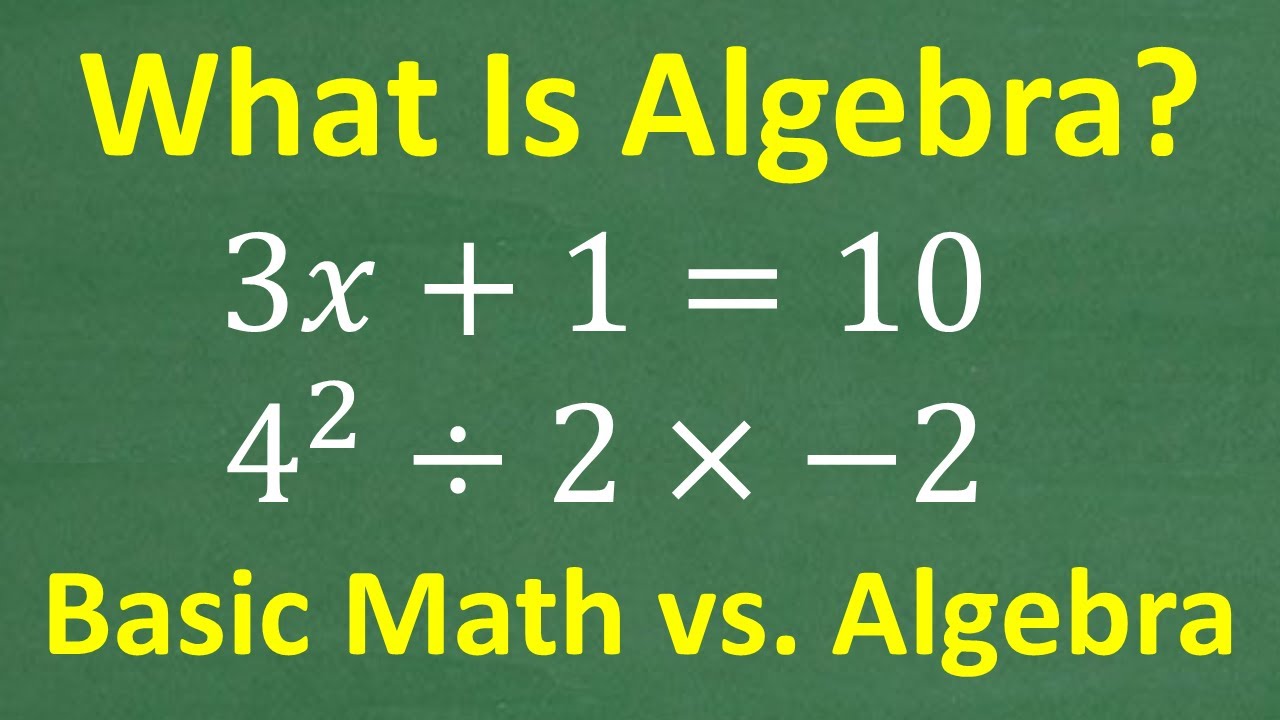 Algebra Basics: An Easy Introduction 📚
