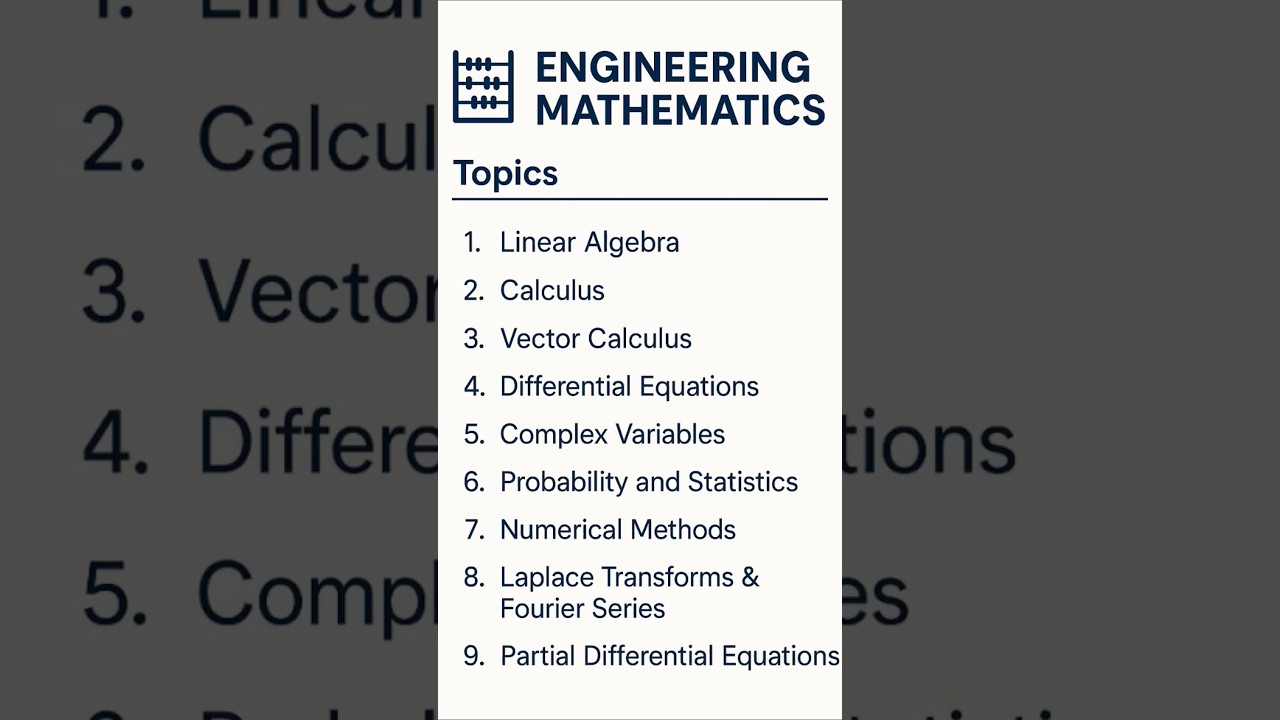 Master Engineering Mathematics for GATE 2026: Essential Tips & Tricks 📚