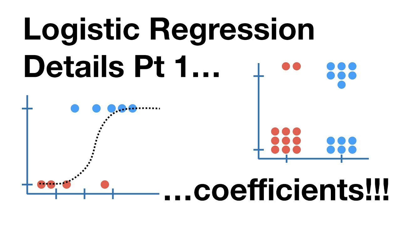 Understanding Logistic Regression Coefficients: A Beginner's Guide 📊