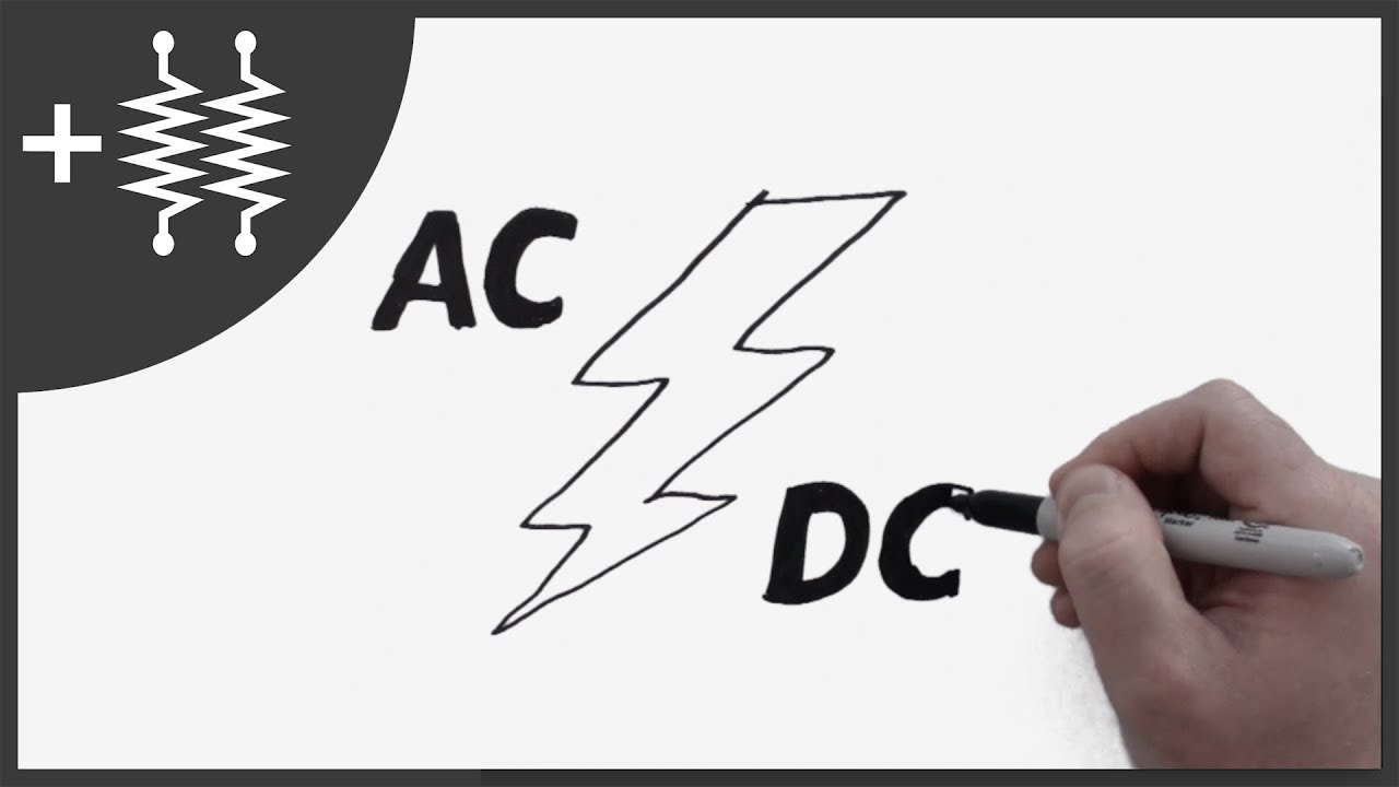 AC vs DC Current Explained β‘