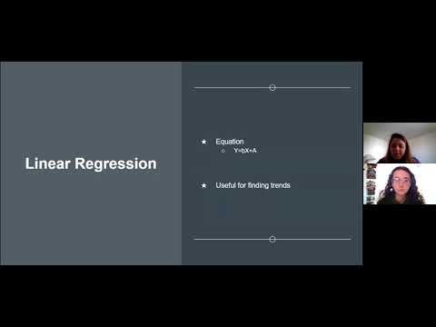 Paillier Cryptosystem