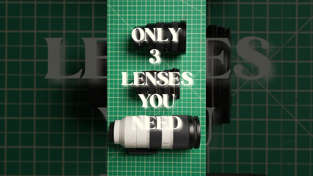 Top 3 Essential Lenses for Filmmakers 🎥