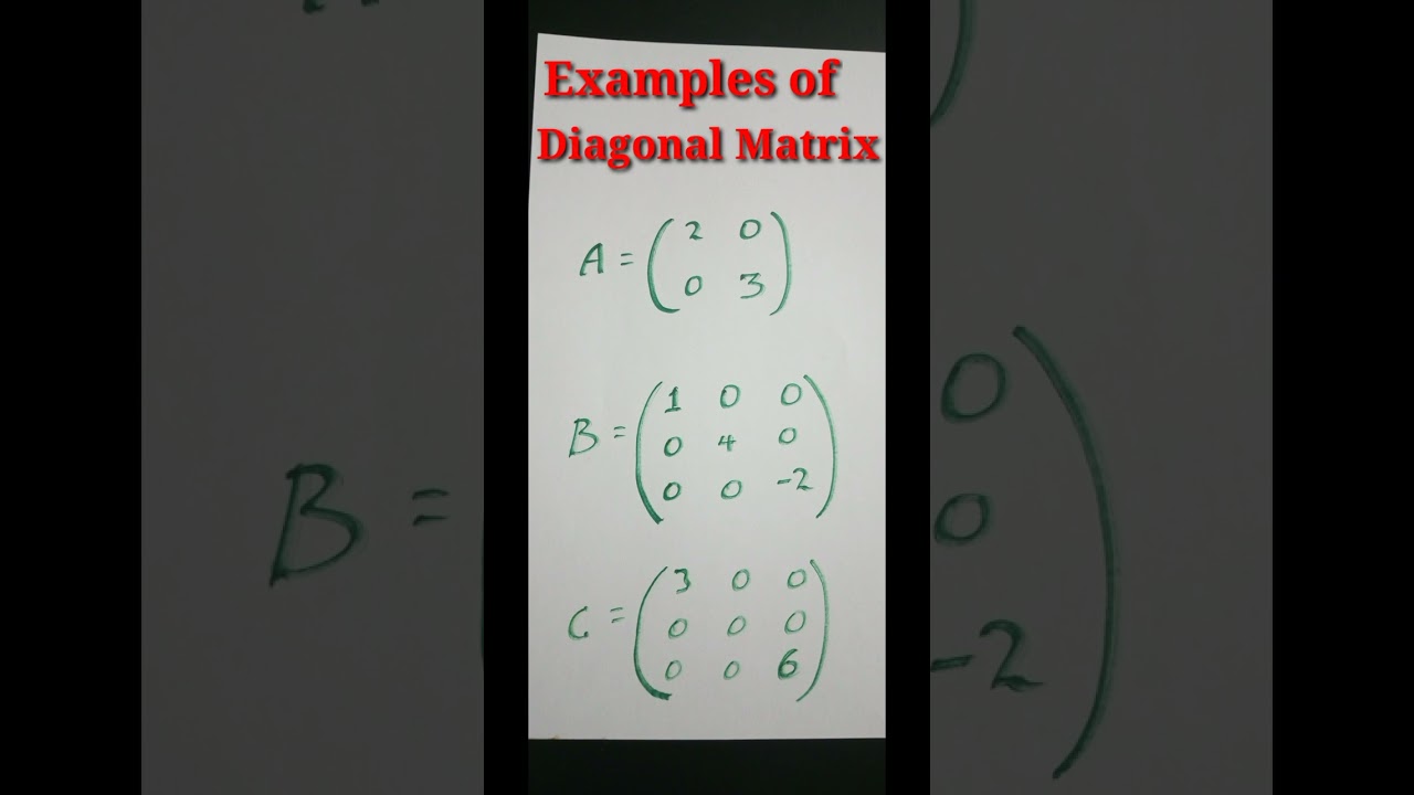 Master Diagonal Matrices with These Easy Math Tricks! β¨