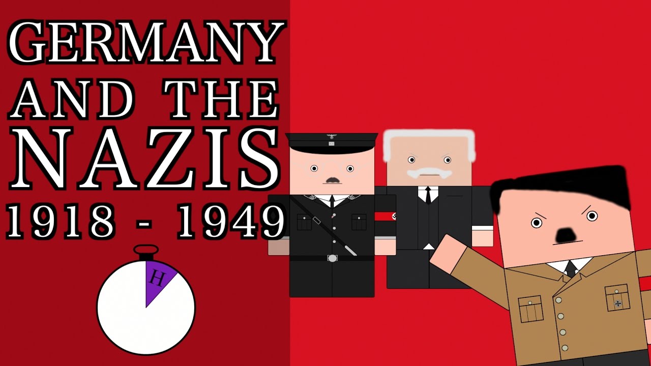 The Rise and Fall of the Weimar Republic & Nazi Germany in 10 Minutes 🇩🇪