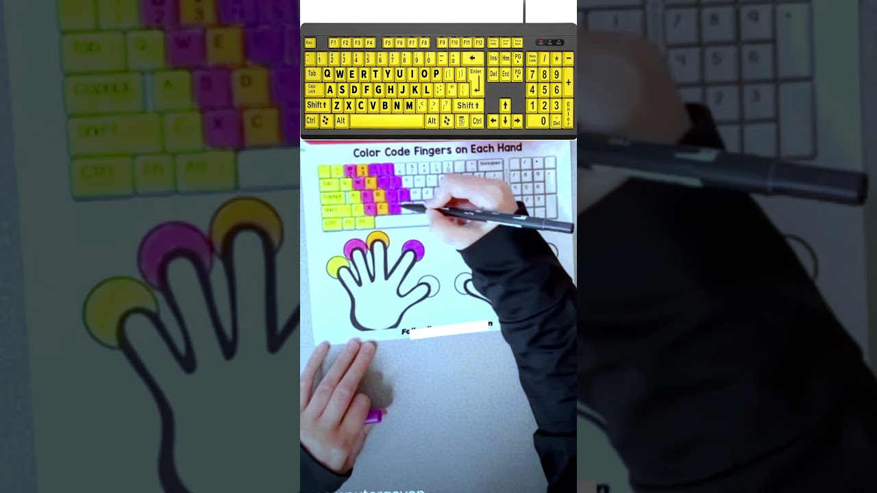 কম্পিউটার টাইপের সঠিক ব্যবহার 🖥️