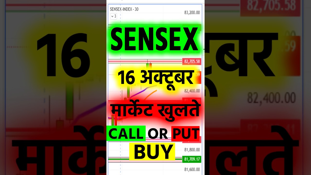 Sensex & Nifty Market Prediction for Tomorrow π