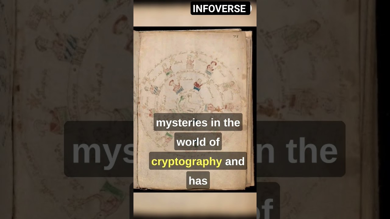 Unraveling the Mystery of the Voynich Manuscript π΅οΈββοΈ