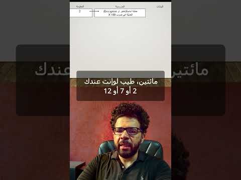 الفرق ما بين التشفير و الفرم (Hashing) في أقل من 60 ثانية