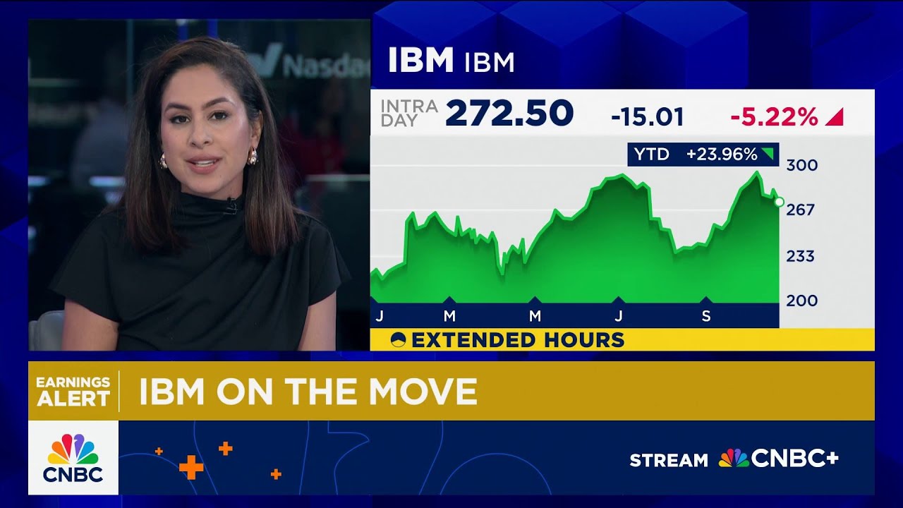 IBM's Q3 Software Revenue Meets Expectations 📊
