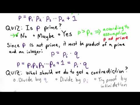 Infinite Primes - Applied Cryptography